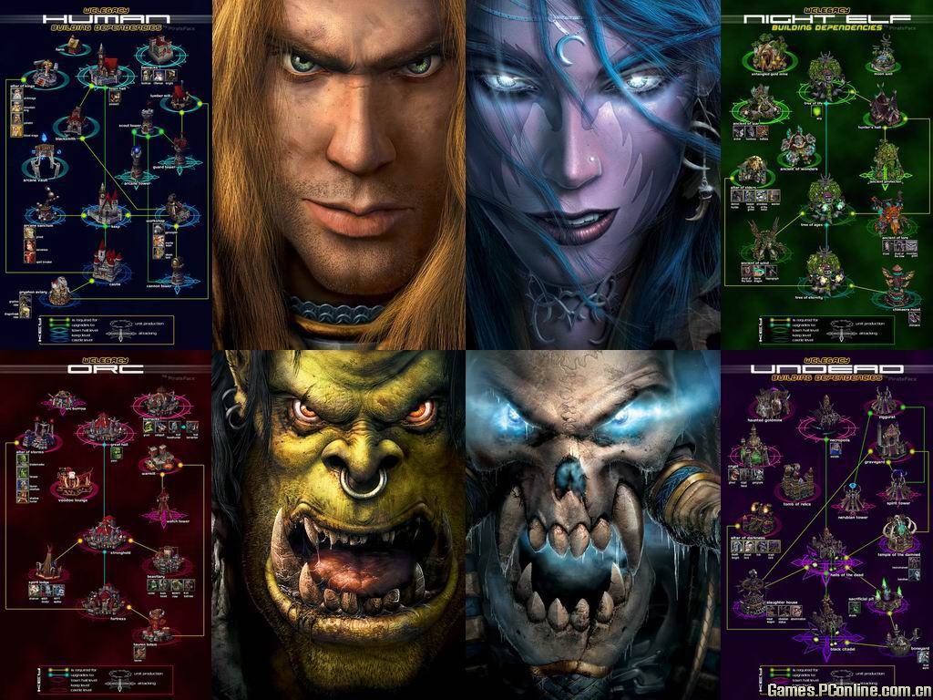 魔兽争霸3：冰封王座1.24E(绿色免安装中文完整硬盘版)