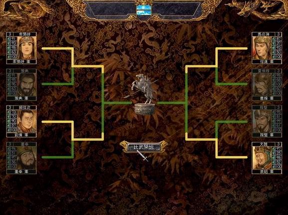 三国群英传6(绿色免安装中文完整硬盘版)