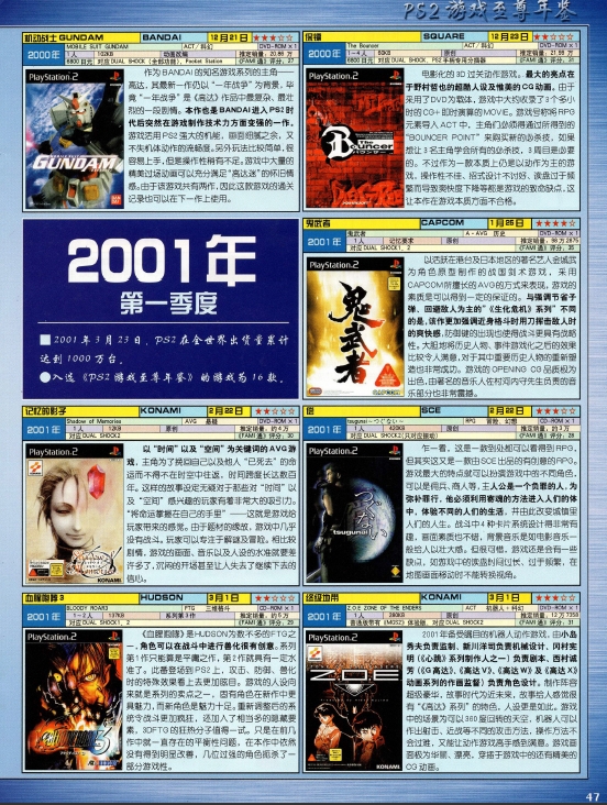 《PS2专辑》电子版1-6全套