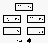本命赛马[日]
